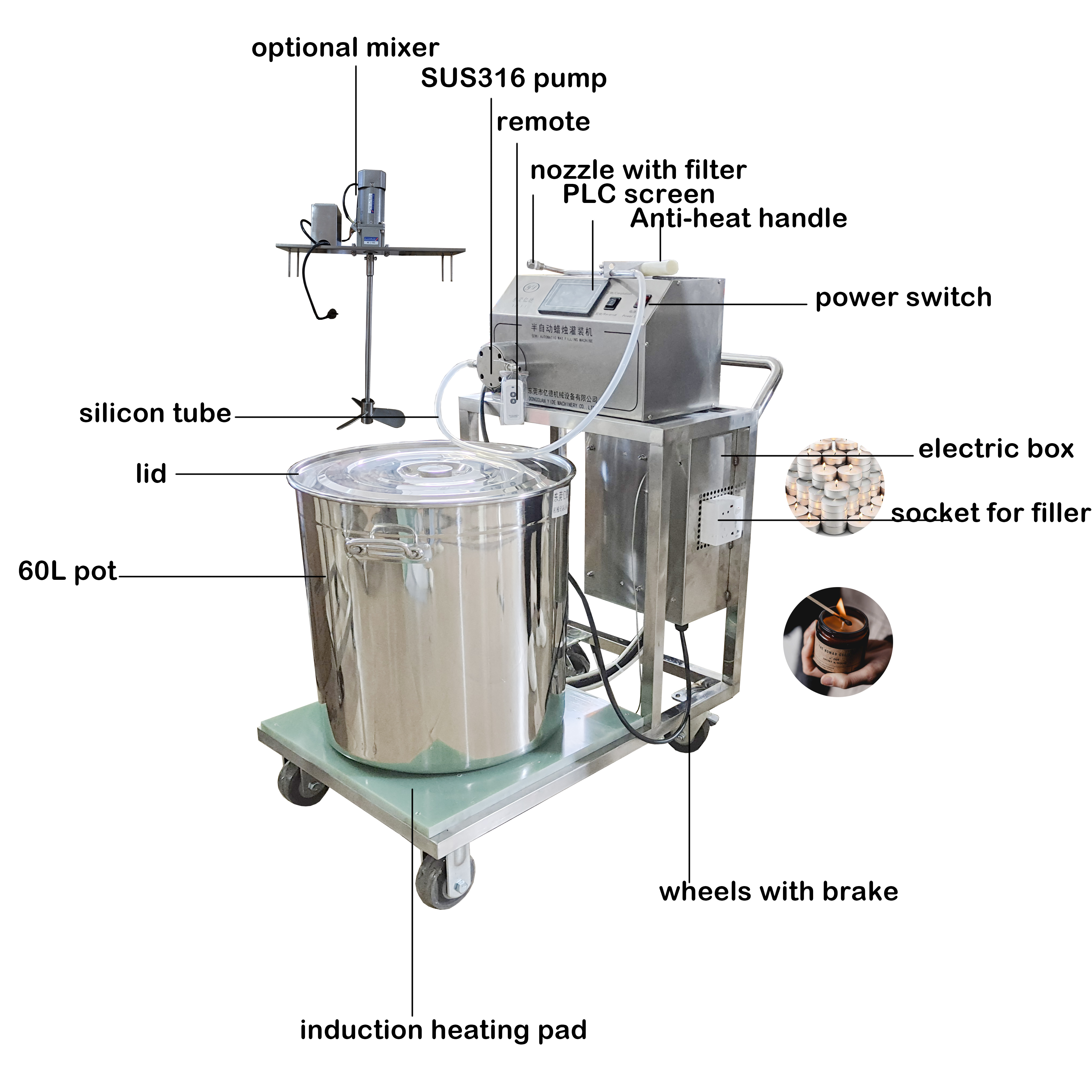 HTR-60 Wax Melting and Filling Machine