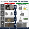 Yide YD-200-1 Automatic Wax and Fragrance Filling Machine 200L Melting Tank with Mixer 1-5000g Filling Range ±1g Accuracy