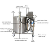 Candles Making Filling Machine