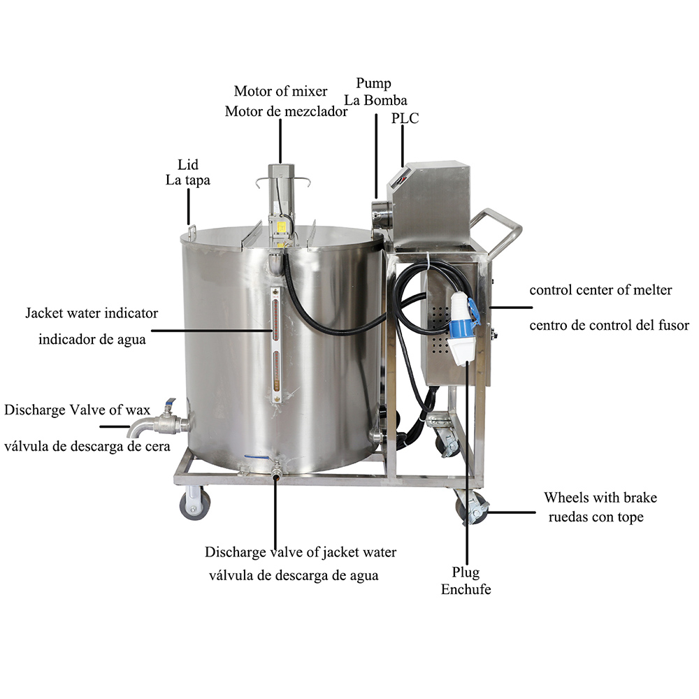 Candles Making Filling Machine